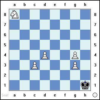 Chess Practice - Get Better With Our Chess Drills 